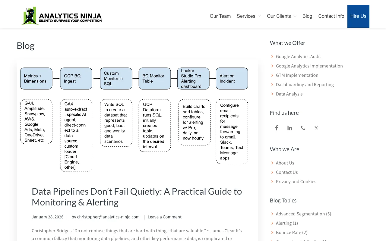 Analytics Ninja blog homepage — measurement strategy and GA4 migration content